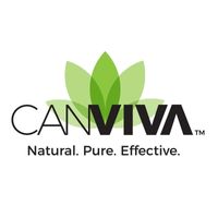 CANVIVA coupons