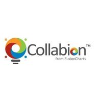 Collabion coupons