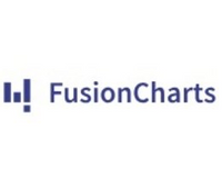 Fusioncharts coupons