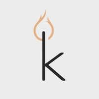 Ketogenic.com coupons
