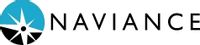 Naviance coupons