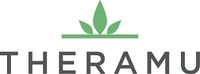 Theramu coupons
